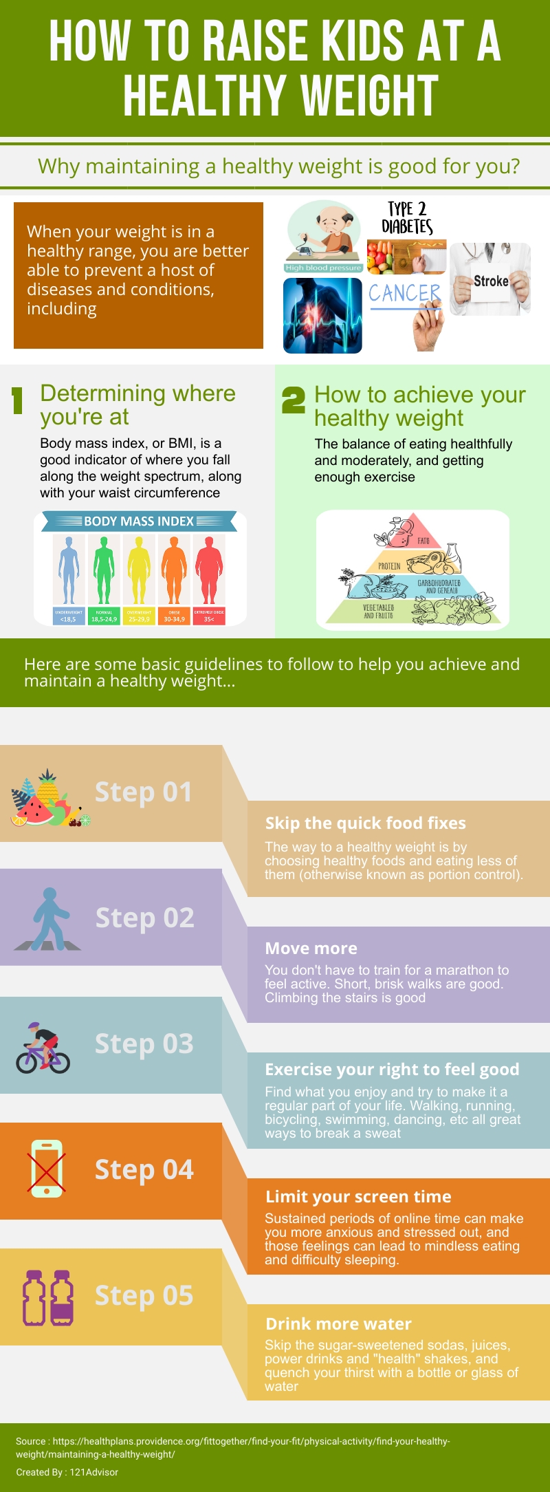 Why-maintaining-a-healthy-weight-is-good-for-you.jpg