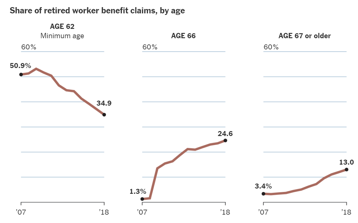 retired-worker.jpg retired-worker.jpg