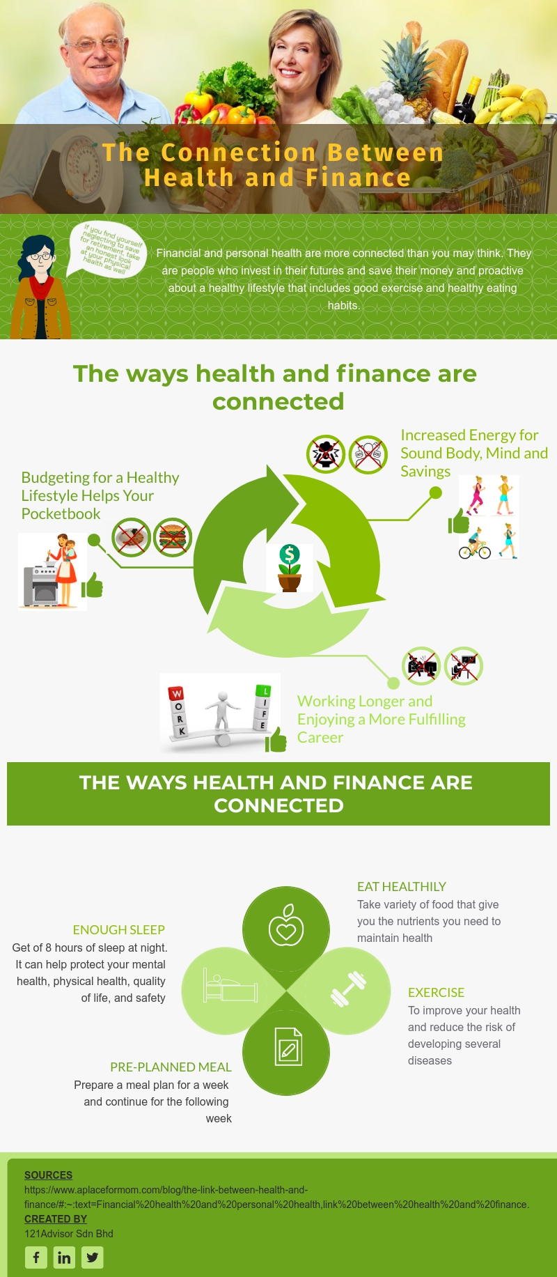 The-Connection-Between-Health-and-Finance.jpg The-Connection-Between-Health-and-Finance.jpg